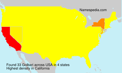 Golbari Golbari
