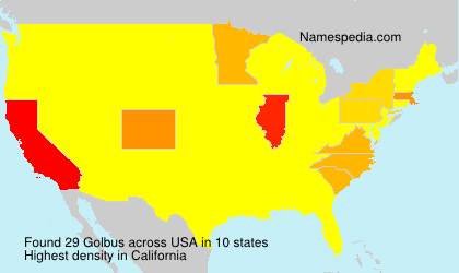 Golbus Golbus