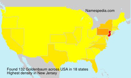 Goldenbaum Goldenbaum
