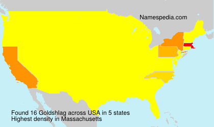 Goldshlag Goldshlag