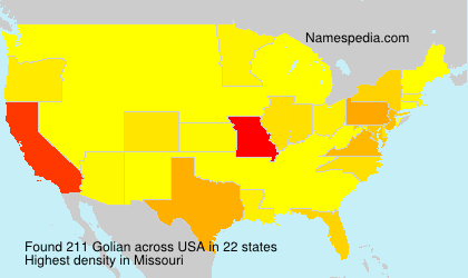 Surname Golian in USA