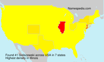 Goliszewski Goliszewski