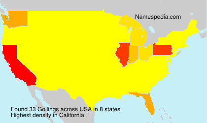 Gollings Gollings