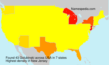 Surname Golubinski in USA Surname Golubinski in USA
