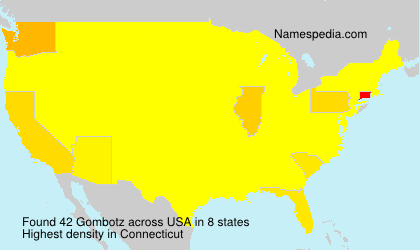 Gombotz Gombotz