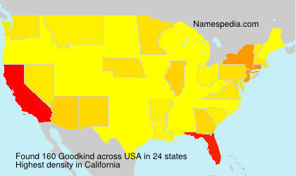 Goodkind Goodkind