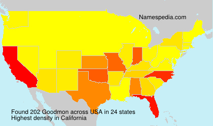 Goodmon Goodmon