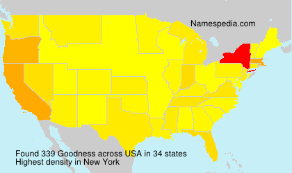 Surname Goodness in USA Surname Goodness in USA