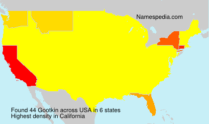 Gootkin Gootkin