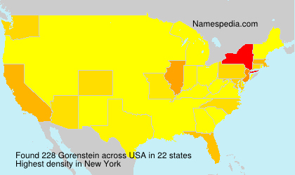 Gorenstein Gorenstein