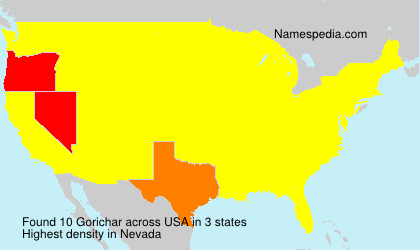 Gorichar Gorichar