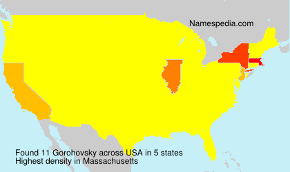 Gorohovsky Gorohovsky