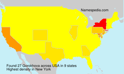 Gorokhova Gorokhova