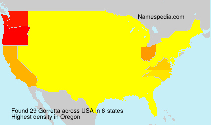 Gorretta Gorretta