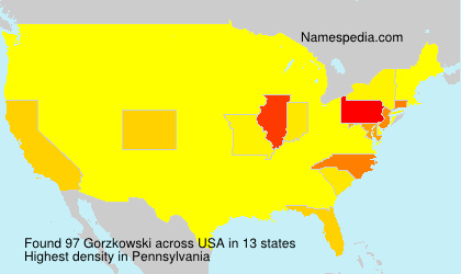 Gorzkowski Gorzkowski