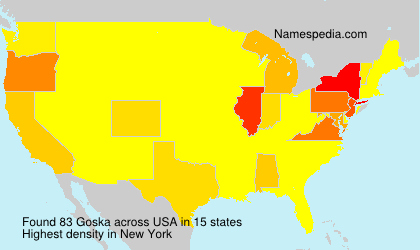 Goska Goska