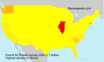 Surname Gosteli in USA Surname Gosteli in USA
