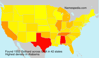 Gothard Gothard