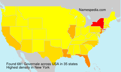 Governale Governale