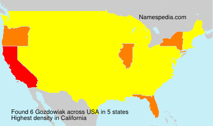 Gozdowiak Gozdowiak
