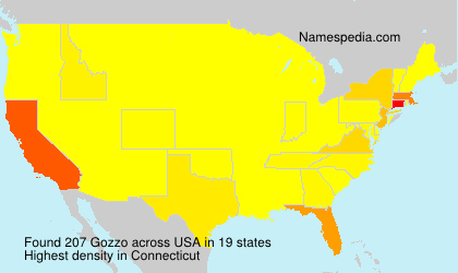 Surname Gozzo in USA