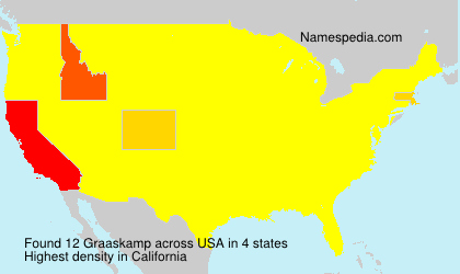 Surname Graaskamp in USA Surname Graaskamp in USA