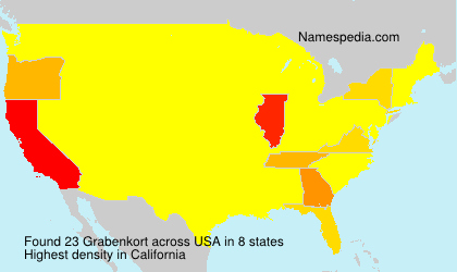 Surname Grabenkort in USA Surname Grabenkort in USA