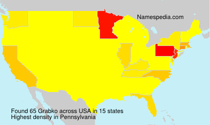 Surname Grabko in USA Surname Grabko in USA