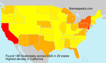 Surname Grabowsky in USA Surname Grabowsky in USA