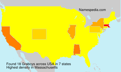 Surname Graboys in USA Surname Graboys in USA