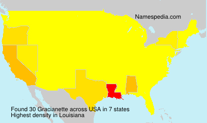 Gracianette Gracianette