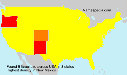 Gracilazo Gracilazo