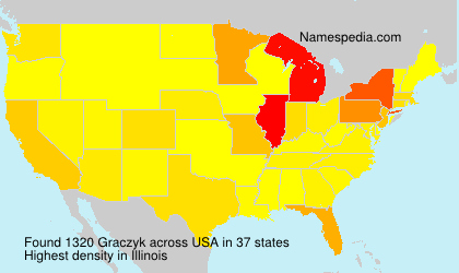 Surname Graczyk in USA Surname Graczyk in USA