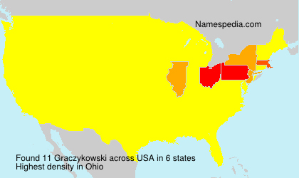 Surname Graczykowski in USA Surname Graczykowski in USA