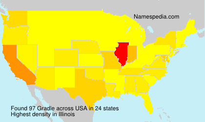 Surname Gradle in USA Surname Gradle in USA
