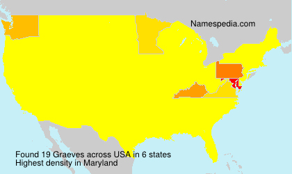 Surname Graeves in USA Surname Graeves in USA