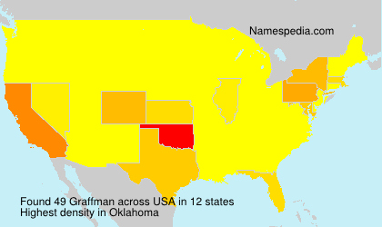 Surname Graffman in USA Surname Graffman in USA