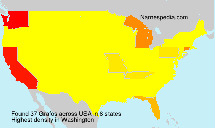 Surname Grafos in USA Surname Grafos in USA