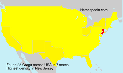 Surname Graga in USA Surname Graga in USA