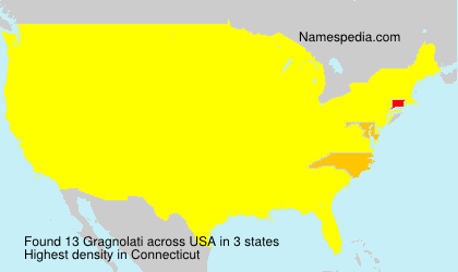 Gragnolati Gragnolati