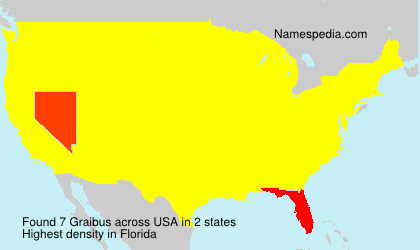 Surname Graibus in USA Surname Graibus in USA