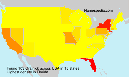 Gralnick Gralnick