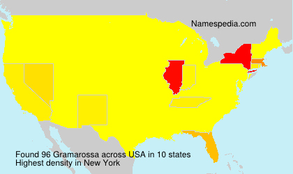 Surname Gramarossa in USA Surname Gramarossa in USA