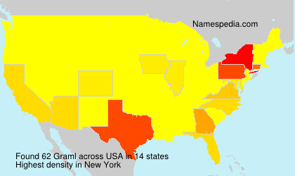 Surname Graml in USA Surname Graml in USA