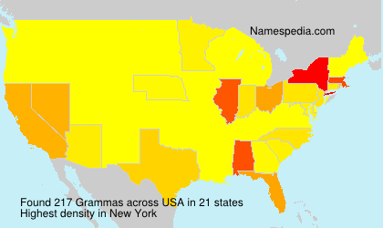 Surname Grammas in USA Surname Grammas in USA