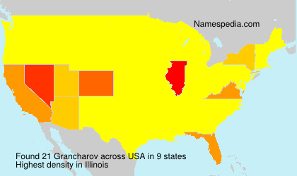 Grancharov Grancharov