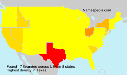 Surname Grandee in USA Surname Grandee in USA