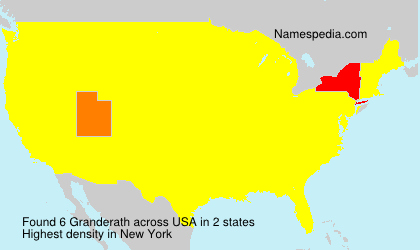 Surname Granderath in USA Surname Granderath in USA