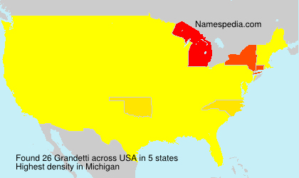 Grandetti Grandetti