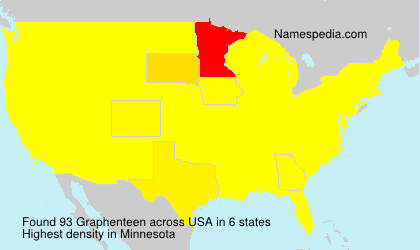 Graphenteen Graphenteen